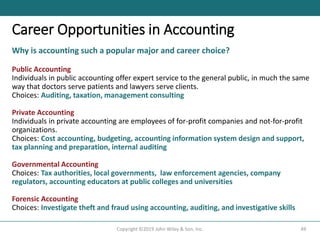 Why is accounting such a popular major and career choice?
Public Accounting
Individuals in public accounting offer expert service to the general public, in much the same
way that doctors serve patients and lawyers serve clients.
Choices: Auditing, taxation, management consulting
Private Accounting
Individuals in private accounting are employees of for-profit companies and not-for-profit
organizations.
Choices: Cost accounting, budgeting, accounting information system design and support,
tax planning and preparation, internal auditing
Governmental Accounting
Choices: Tax authorities, local governments, law enforcement agencies, company
regulators, accounting educators at public colleges and universities
Forensic Accounting
Choices: Investigate theft and fraud using accounting, auditing, and investigative skills
49
Copyright ©2019 John Wiley & Son, Inc.
Career Opportunities in Accounting
 