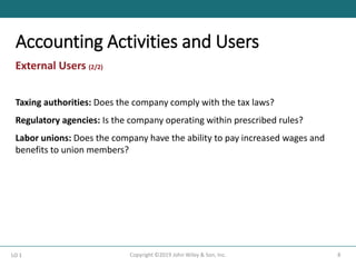 Accounting Activities and Users
8
Copyright ©2019 John Wiley & Son, Inc.
External Users (2/2)
Taxing authorities: Does the company comply with the tax laws?
Regulatory agencies: Is the company operating within prescribed rules?
Labor unions: Does the company have the ability to pay increased wages and
benefits to union members?
LO 1
 