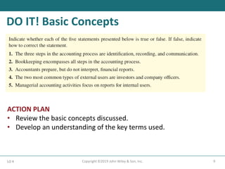 DO IT! Basic Concepts
9
Copyright ©2019 John Wiley & Son, Inc.
LO 4
ACTION PLAN
• Review the basic concepts discussed.
• Develop an understanding of the key terms used.
 