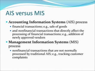 AIS versus MIS
 Accounting Information Systems (AIS) process
 financial transactions; e.g., sale of goods
 and nonfinancial transactions that directly affect the
processing of financial transactions; e.g., addition of
newly approved vendors
 Management Information Systems (MIS)
process
 nonfinancial transactions that are not normally
processed by traditional AIS; e.g., tracking customer
complaints
 