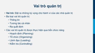 21
Vai trò quản trị
• Vai trò: Đặt ra những kỳ vọng cho hành vi của các nhà quản trị
• Ba loại vai trò quản trị:
− Thông tin
− Tương tác cá nhân
− Ra quết định
• Các vai trò quản trị được thực hiện qua bốn chức năng
− Hoạch định (Planning)
− Tổ chức (Organizing)
− Lãnh đạo (Leading)
− Kiểm tra (Controlling)
 