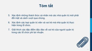 27
Tóm tắt
5. Xác định những thách thức cá nhân mà các nhà quản trị mới phải
đối mặt và cách vượt qua chúng.
6. Xác định các loại quản trị viên và vai trò mà nhà quản trị thực
hiện trong tổ chức.
7. Giải thích các đặc điểm độc đáo về vai trò của người quản trị
trong các tổ chức phi lợi nhuận.
 
