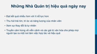 4
Những Nhà Quản trị hiệu quả ngày nay
• Đạt kết quả nhiều hơn với ít nỗ lực hơn
• Thu hút trái tim, trí óc và năng lượng của nhân viên
• Xem sự thay đổi là tự nhiên
• Truyền cảm hứng về viễn cảnh và các giá trị văn hóa cho phép mọi
người tạo ra một nơi làm việc hợp tác và hiệu quả
 