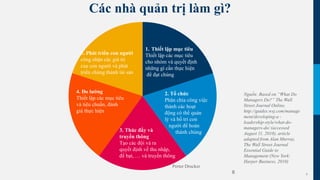 8
Các nhà quản trị làm gì?
5. Phát triển con người
công nhận các giá trị
của con người và phát
triển chúng thành tài sản
2. Tổ chức
Phân chia công việc
thành các hoạt
động có thể quản
lý và bố trí con
người để hoàn
thành chúng
3. Thúc đẩy và
truyền thông
Tạo các đội và ra
quyết định về thu nhập,
đề bạt, … và truyền thông
4. Đo lường
Thiết lập các mục tiêu
và tiêu chuẩn, đánh
giá thực hiện
1. Thiết lập mục tiêu
Thiết lập các mục tiêu
cho nhóm và quyết định
những gì cần thực hiện
để đạt chúng
8
Nguồn: Based on “What Do
Managers Do?” The Wall
Street Journal Online,
http://guides.wsj.com/manage
ment/developing-a -
leadership-style/what-do-
managers-do/ (accessed
August 11, 2010), article
adapted from Alan Murray,
The Wall Street Journal
Essential Guide to
Management (New York:
Harper Business, 2010)
Perter Drucker
 