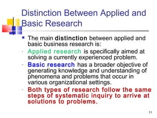 11 
Distinction Between Applied and 
Basic Research 
 The main distinction between applied and 
basic business research is: 
- Applied research is specifically aimed at 
solving a currently experienced problem. 
- Basic research has a broader objective of 
generating knowledge and understanding of 
phenomena and problems that occur in 
various organizational settings. 
- Both types of research follow the same 
steps of systematic inquiry to arrive at 
solutions to problems. 
 