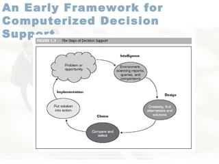 An Early Framework for Computerized Decision Support   