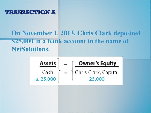 Ch01_WRD25e_Instructor.pptCh01_WRD25e_Instructor.ppt | Free download