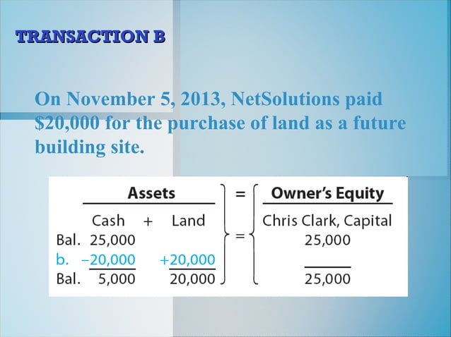 Ch01_WRD25e_Instructor.pptCh01_WRD25e_Instructor.ppt | Free download