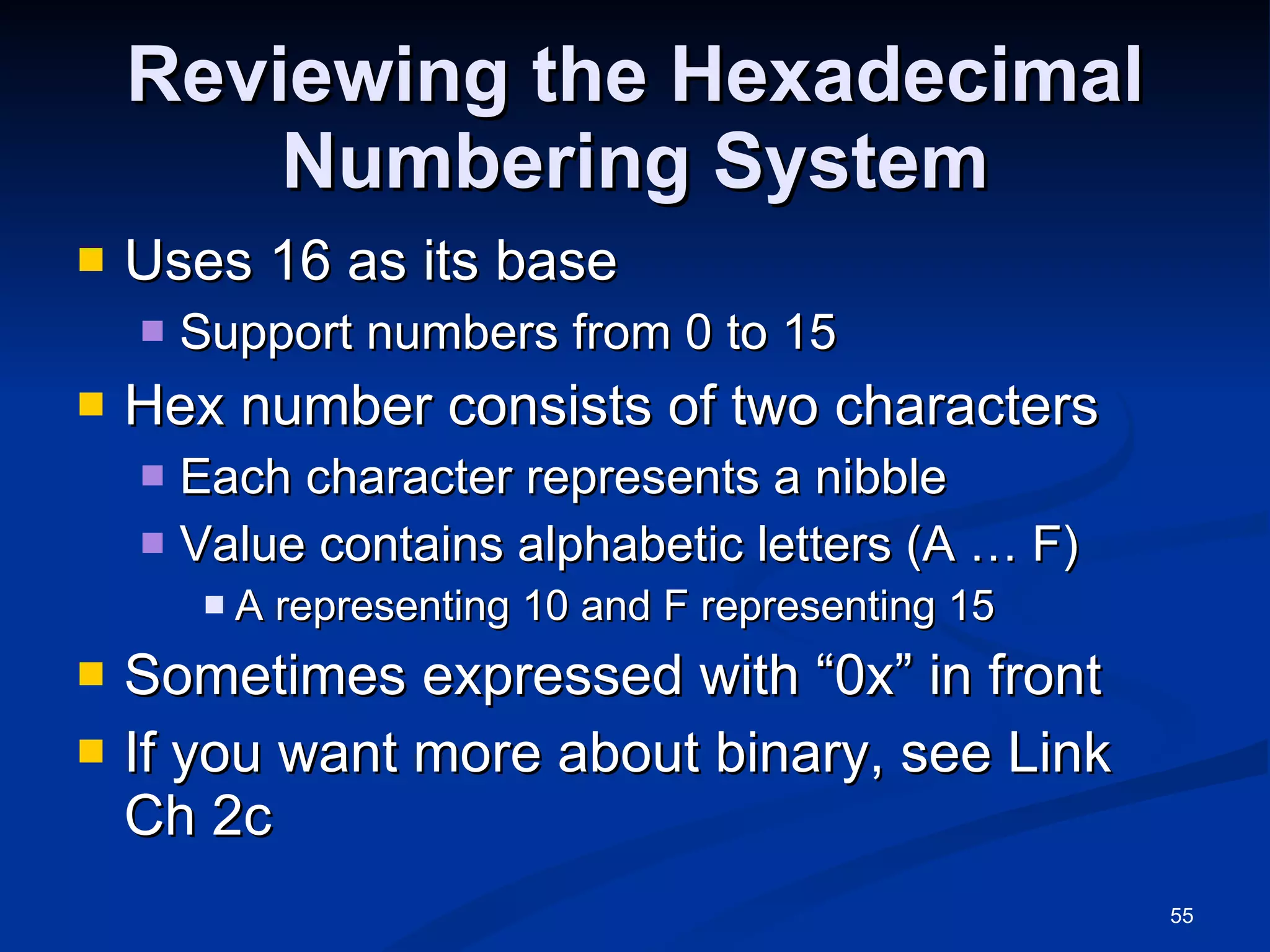 Reviewing the Hexadecimal Numbering System Uses 16 as its base Support numbers from 0 to 15 Hex number consists of two characters Each character represents a nibble Value contains alphabetic letters (A … F) A representing 10 and F representing 15 Sometimes expressed with “0x” in front If you want more about binary, see Link Ch 2c 