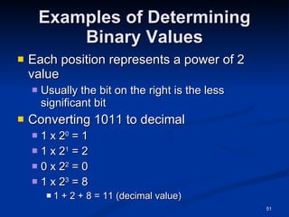 Examples of Determining Binary Values Each position represents a power of 2 value Usually the bit on the right is the less significant bit Converting 1011 to decimal 1 x 2 0  = 1 1 x 2 1  = 2 0 x 2 2  = 0 1 x 2 3  = 8 1 + 2 + 8 = 11 (decimal value) 