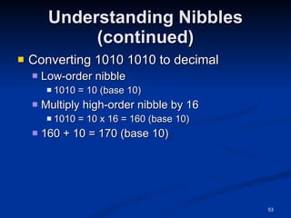 Understanding Nibbles (continued) Converting 1010 1010 to decimal Low-order nibble 1010 = 10 (base 10) Multiply high-order nibble by 16 1010 = 10 x 16 = 160 (base 10) 160 + 10 = 170 (base 10) 