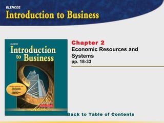 pp. 18-33 Chapter 2   Economic Resources and Systems 