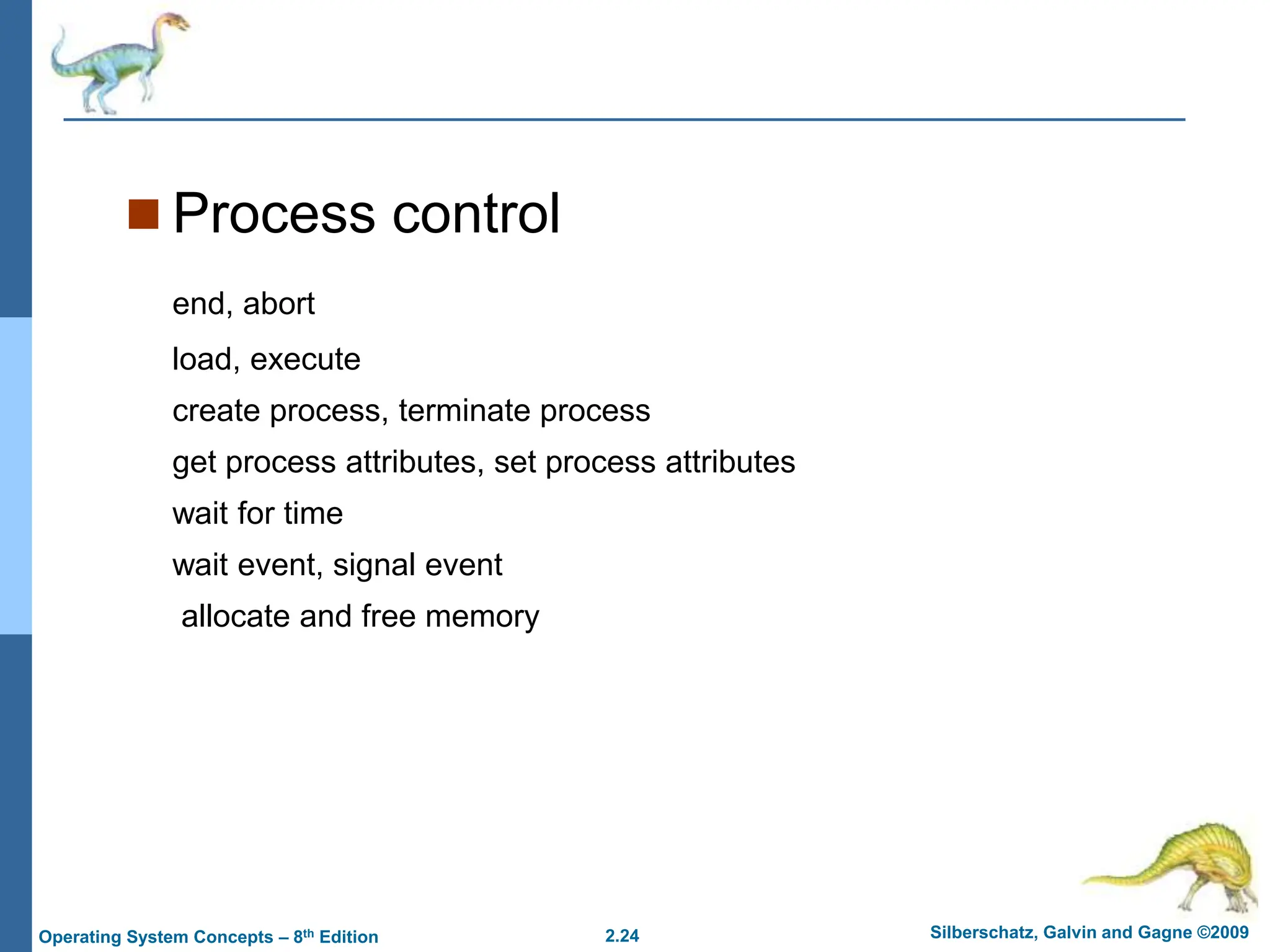 Operating System- Structures of Operating System | PPT | Operating ...