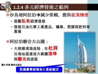 1.2.4 多元經濟發展之範例
  沙烏地阿拉伯減少倚賴，提供就業機會
    鼓勵私有經濟發展
     發展石油化學工業產品、礦業、塑膠與肥料等
      產業

  阿拉伯聯合大公國：
     大規模填海造陸，在杜拜
      沿海地區建造大範圍港埠
      與觀光旅遊區
圖片來源:翰林出版社

        設備豪華被稱為七星級飯店
 