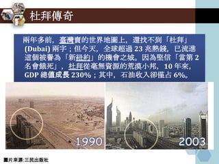 杜拜傳奇

    兩年多前，臺灣賣的世界地圖上，還找不到「杜拜」
    (Dubai) 兩字；但今天，全球超過 23 兆熱錢，已流進
    這個被譽為「新紐約」的機會之城。因為堅信「當第 2
    名會餓死」，杜拜從毫無資源的荒漠小邦，10 年來，
    GDP 總值成長 230%；其中，石油收入卻僅占 6%。




圖片來源:三民出版社
 