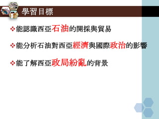 學習目標

能認識西亞石油的開採與貿易

能分析石油對西亞經濟與國際政治的影響

能了解西亞政局紛亂的背景
 