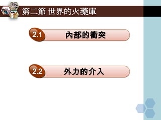 第二節 世界的火藥庫

     內部的衝突



     外力的介入
 