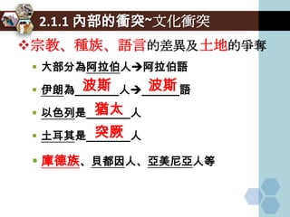 2.1.1 內部的衝突~文化衝突
宗教、種族、語言的差異及土地的爭奪
  大部分為阿拉伯人阿拉伯語
       波斯       波斯
  伊朗為_______人______語
        猶太
  以色列是_______人
        突厥
  土耳其是_______人

  庫德族、貝都因人、亞美尼亞人等
 