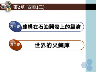第2章 西亞(二)


第一節   建構在石油開發上的經濟


第二節
        世界的火藥庫
 