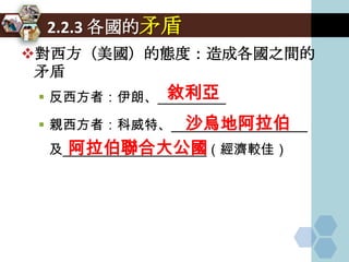 2.2.3 各國的矛盾
對西方（美國）的態度：造成各國之間的
 矛盾
            敘利亞
  反西方者：伊朗、_________

              沙烏地阿拉伯
  親西方者：科威特、__________________
    阿拉伯聯合大公國
  及___________________（經濟較佳）
 