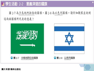 圖片來源:翰林出版社
 