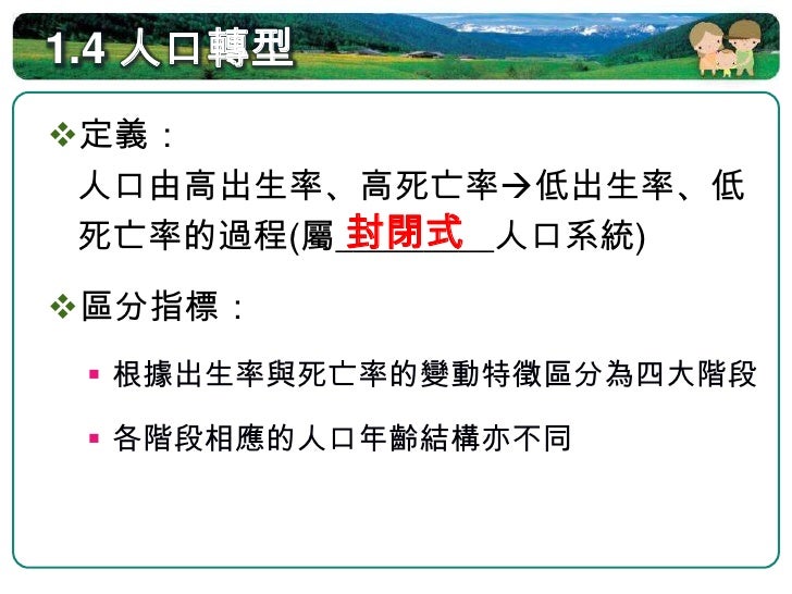 1.4 人口轉型模式




圖片來源:龍騰出版社
 