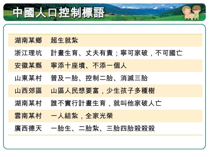 中國計畫生育的標語

少生優生
利國利民


            計畫生育
            功在當代
            利在千秋
            資料來源：吳進喜攝影
 