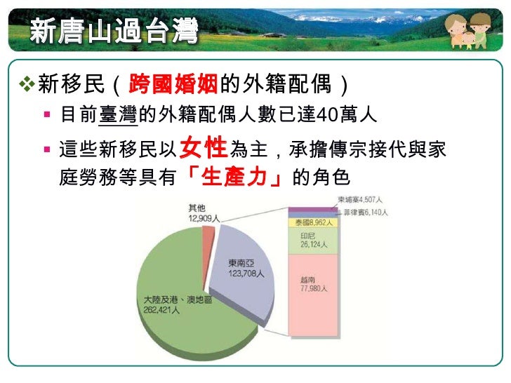 新移民的適應

 目前臺灣每七對夫妻就有一對是跨國聯
  姻，而平均在臺出生的新生嬰兒中，大
  約每十人就有一位是新移民子女
 新移民的社會與生活調適需要政府挹
  注更多文化教育配套措施，來協助其適
  應在臺灣的生活環境
 