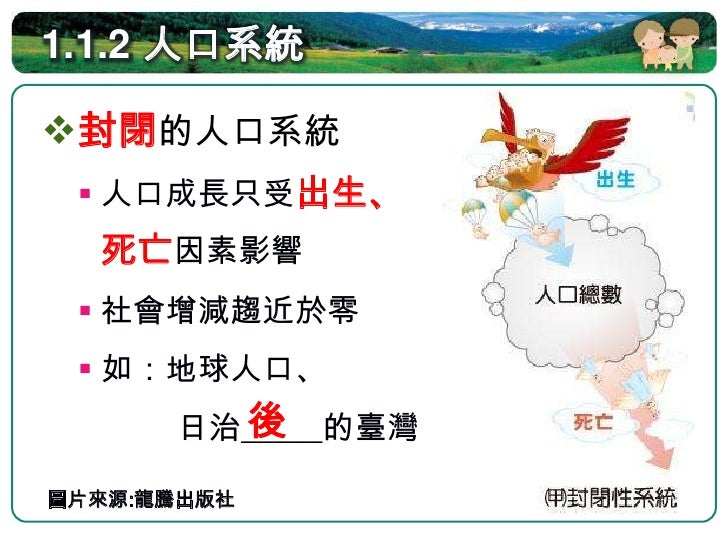 1.1.2 人口系統

開放的人口系統：
  人口成長同時受出
  生、死亡、移入
  、移出的影響
  如：
   移墾時期的臺灣、
   台北市人口

圖片來源:龍騰出版社
 