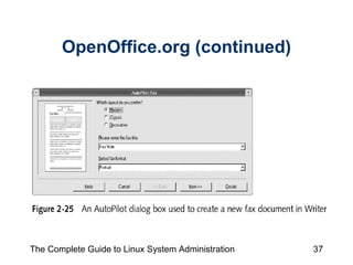 OpenOffice.org (continued) 