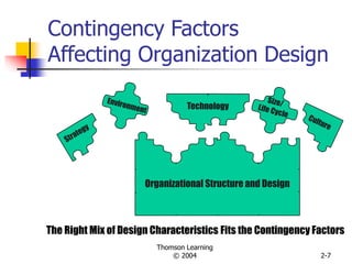 Design Contingency Ch02 | PPT