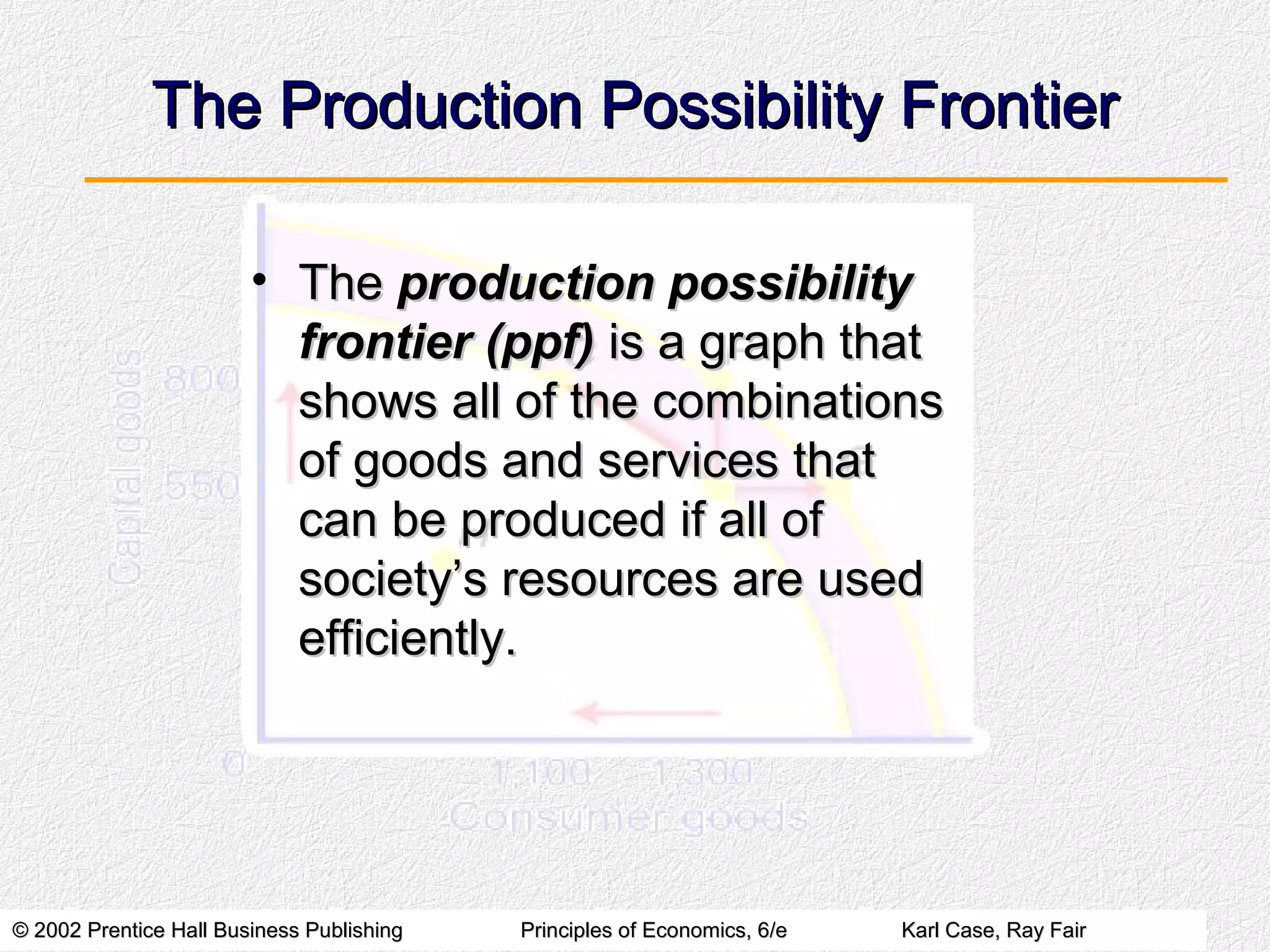 © 2002 Prentice Hall Business Publishing© 2002 Prentice Hall Business Publishing Principles of Economics, 6/ePrinciples of Economics, 6/e Karl Case, Ray FairKarl Case, Ray Fair
The Production Possibility FrontierThe Production Possibility Frontier
• TheThe production possibilityproduction possibility
frontier (ppf)frontier (ppf) is ais a graph thatgraph that
shows all of the combinationsshows all of the combinations
of goods and services thatof goods and services that
can be produced if all ofcan be produced if all of
society’s resources are usedsociety’s resources are used
efficiently.efficiently.
 