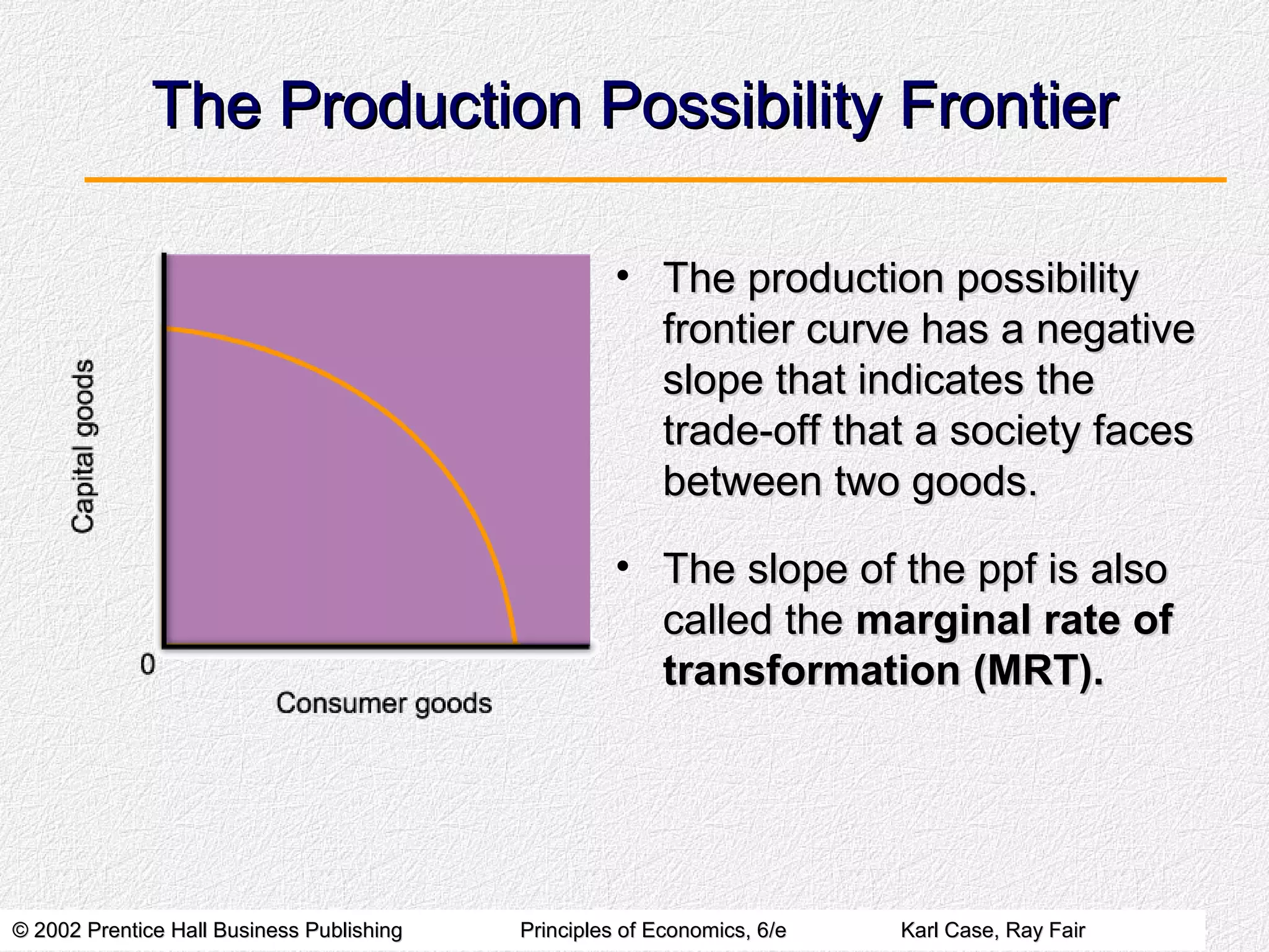 © 2002 Prentice Hall Business Publishing© 2002 Prentice Hall Business Publishing Principles of Economics, 6/ePrinciples of Economics, 6/e Karl Case, Ray FairKarl Case, Ray Fair
The Production Possibility FrontierThe Production Possibility Frontier
• The production possibilityThe production possibility
frontier curve has a negativefrontier curve has a negative
slope that indicates theslope that indicates the
trade-off that a society facestrade-off that a society faces
between two goods.between two goods.
• The slope of the ppf is alsoThe slope of the ppf is also
called thecalled the marginal rate ofmarginal rate of
transformation (MRT).transformation (MRT).
 