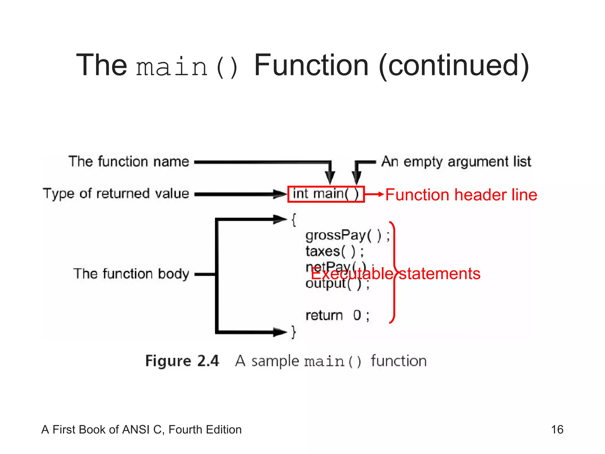 The  main()  Function (continued) Function header line Executable statements 
