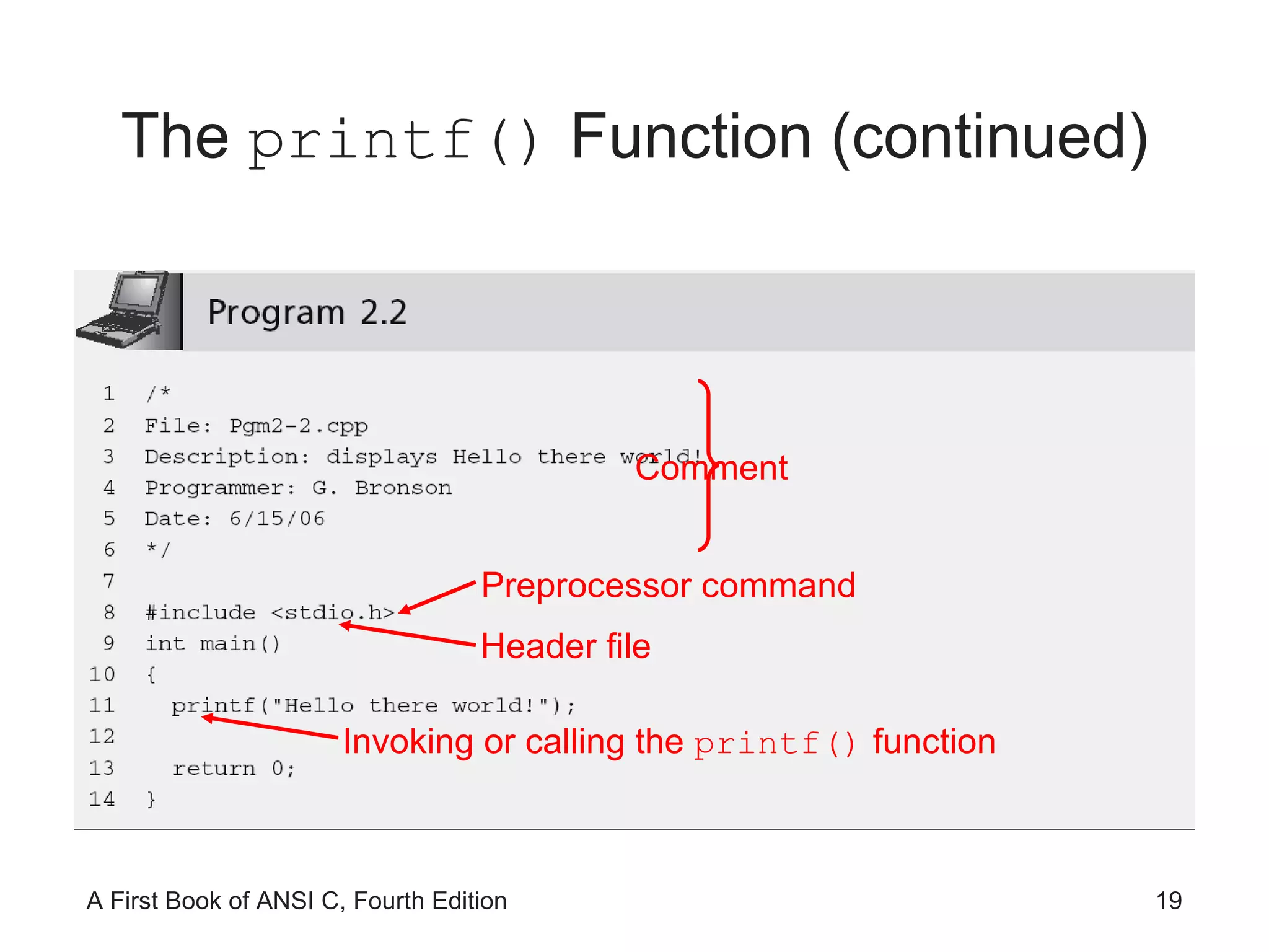 The  printf()  Function (continued) Comment Preprocessor command Header file Invoking or calling the  printf()  function 