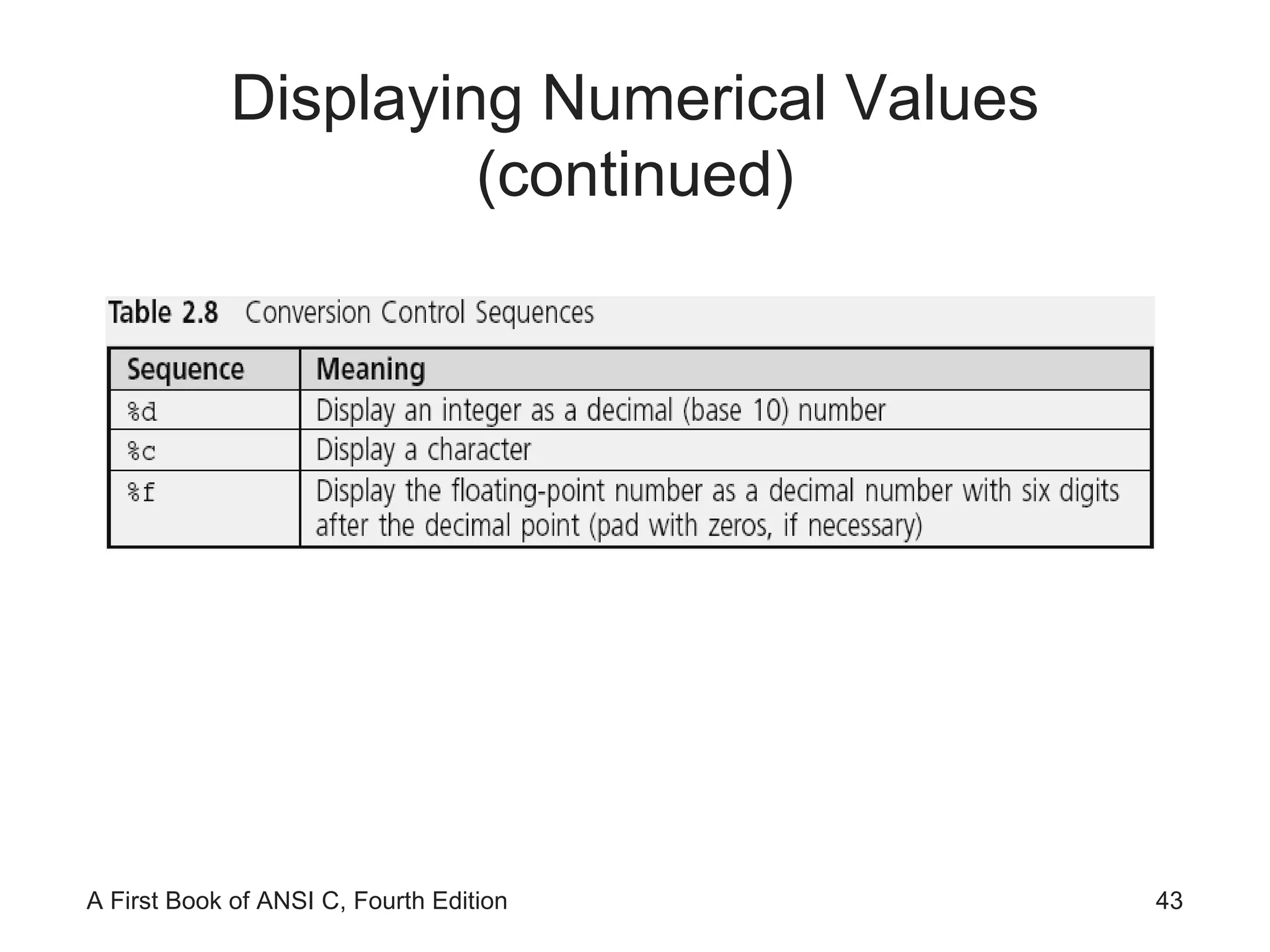 Displaying Numerical Values (continued) 