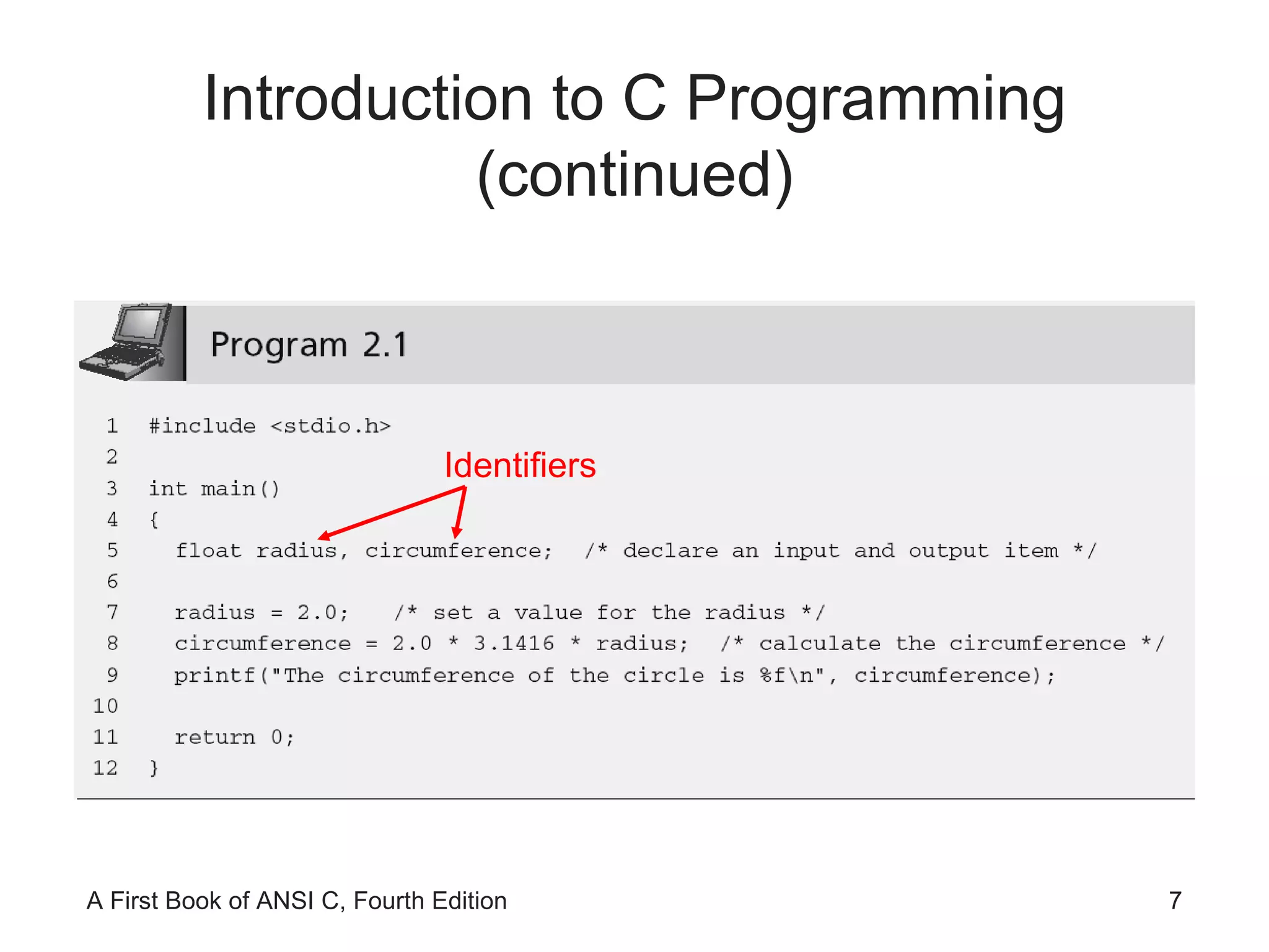 Introduction to C Programming (continued) Identifiers 