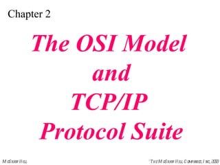 Chapter 2 The OSI Model  and TCP/IP  Protocol Suite 