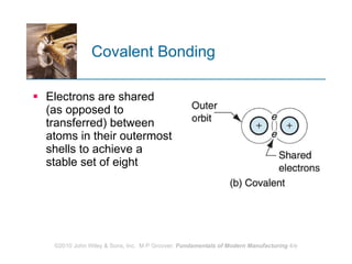 Covalent Bonding Electrons are shared (as opposed to transferred) between atoms in their outermost shells to achieve a stable set of eight  
