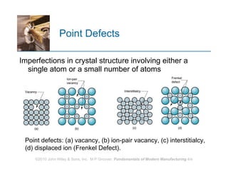 Point Defects Imperfections in crystal structure involving either a single atom or a small number of atoms Point defects: (a) vacancy, (b) ion‑pair vacancy, (c) interstitialcy,  (d) displaced ion (Frenkel Defect). 