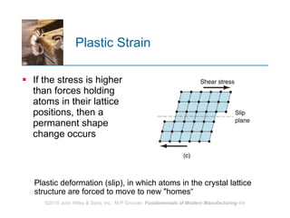 Plastic Strain If the stress is higher than forces holding atoms in their lattice positions, then a permanent shape change occurs Plastic deformation (slip), in which atoms in the crystal lattice structure are forced to move to new "homes“ 
