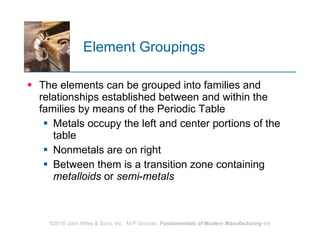 Element Groupings The elements can be grouped into families and relationships established between and within the families by means of the Periodic Table Metals occupy the left and center portions of the table Nonmetals are on right Between them is a transition zone containing  metalloids  or  semi‑metals 