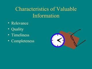 Characteristics of Valuable Information Relevance Quality Timeliness Completeness 