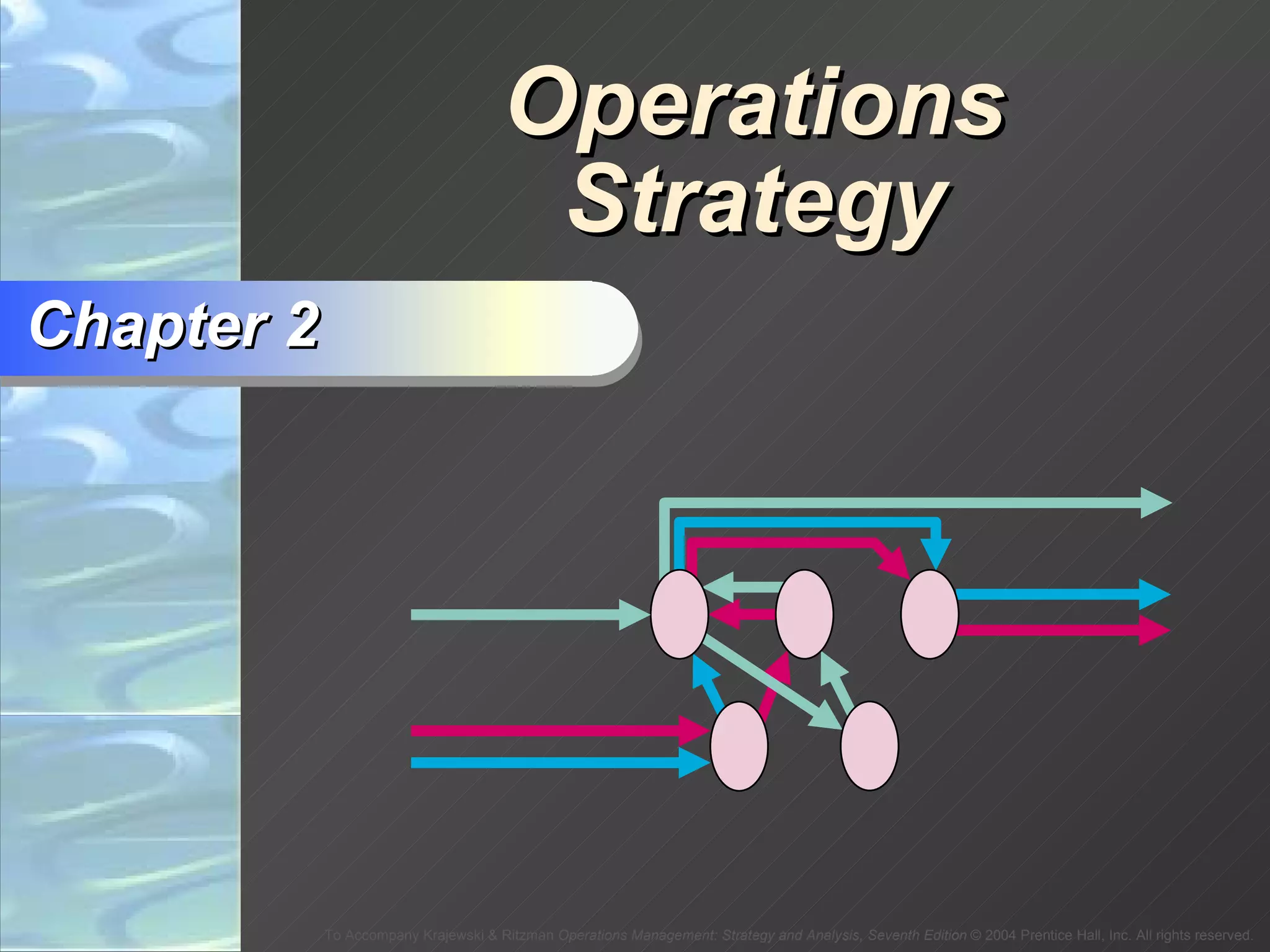 Ch02 | PPT