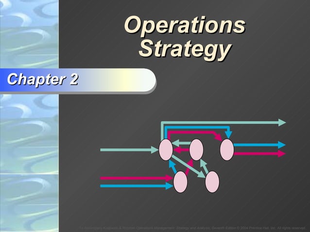 Ch02 | PPT | Business Administration | Business