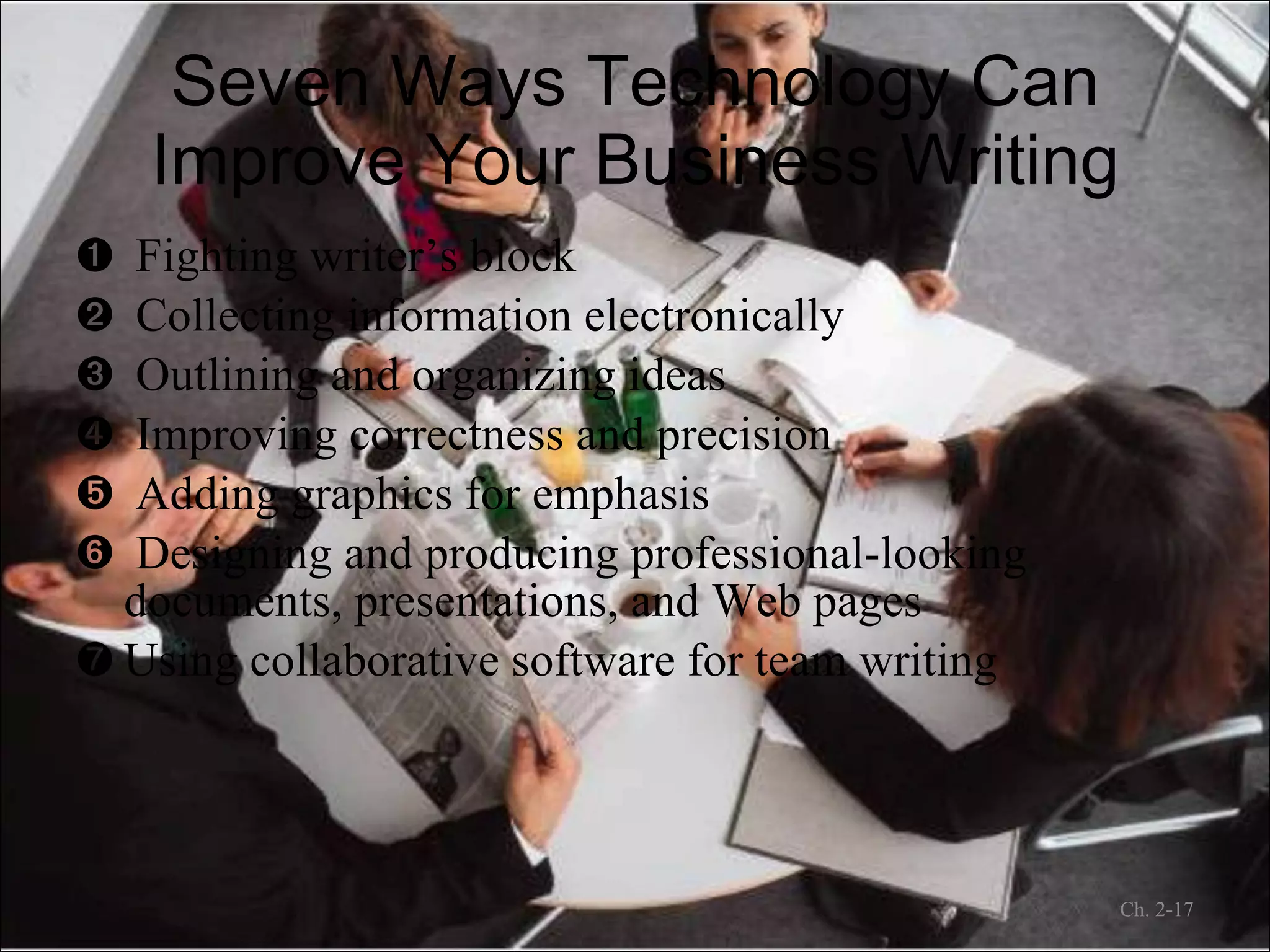 Seven Ways Technology Can Improve Your Business Writing Fighting writer’s block Collecting information electronically Outlining and organizing ideas Improving correctness and precision Adding graphics for emphasis Designing and producing professional-looking documents, presentations, and Web pages Using collaborative software for team writing Ch. 2- 