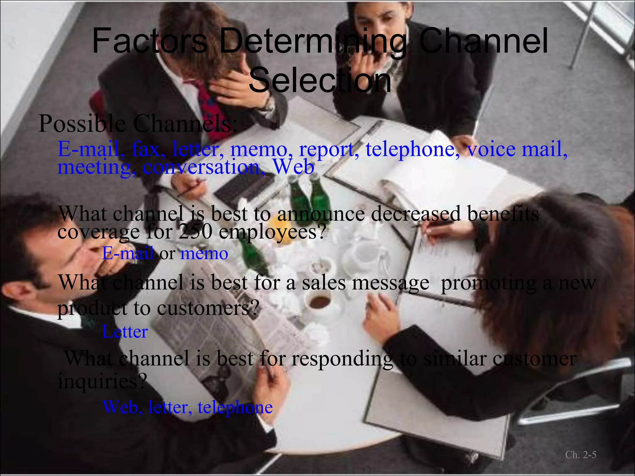 Factors Determining Channel Selection Possible Channels: E-mail, fax, letter, memo, report, telephone, voice mail, meeting, conversation, Web What channel is best to announce decreased benefits coverage for 250 employees? E-mail  or  memo What channel is best for a sales message  promoting a new product to customers? Letter What channel is best for responding to similar customer inquiries? Web, letter, telephone Ch. 2- 
