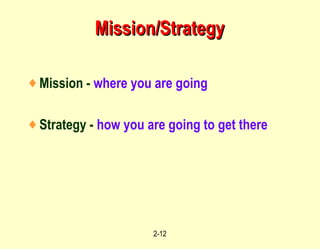 Mission/Strategy Mission -  where you are going Strategy -  how you are going to get there 