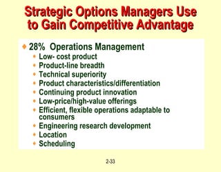 Strategic Options Managers Use to Gain Competitive Advantage 28%  Operations Management Low- cost product Product-line breadth Technical superiority Product characteristics/differentiation Continuing product innovation Low-price/high-value offerings Efficient, flexible operations adaptable to consumers Engineering research development Location Scheduling 