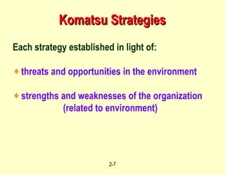 Komatsu Strategies Each strategy established in light of: threats and opportunities in the environment strengths and weaknesses of the organization (related to environment) 